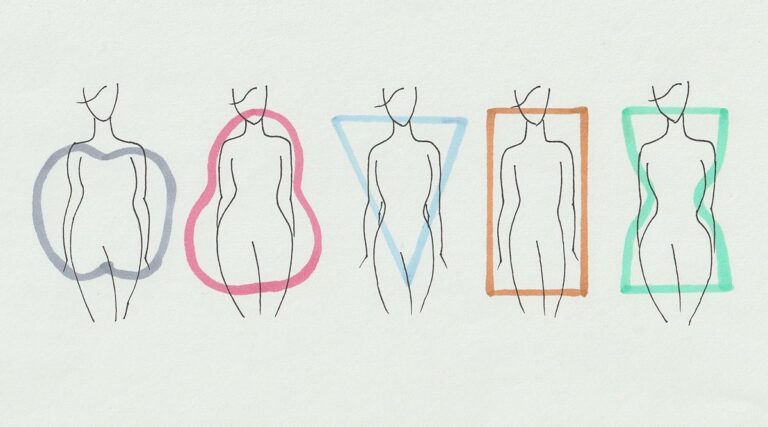 Body type chart for wedding dress shopping